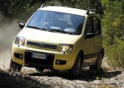 Fiat Panda Fiat Panda